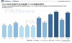 如何在钱包中购买以太坊
